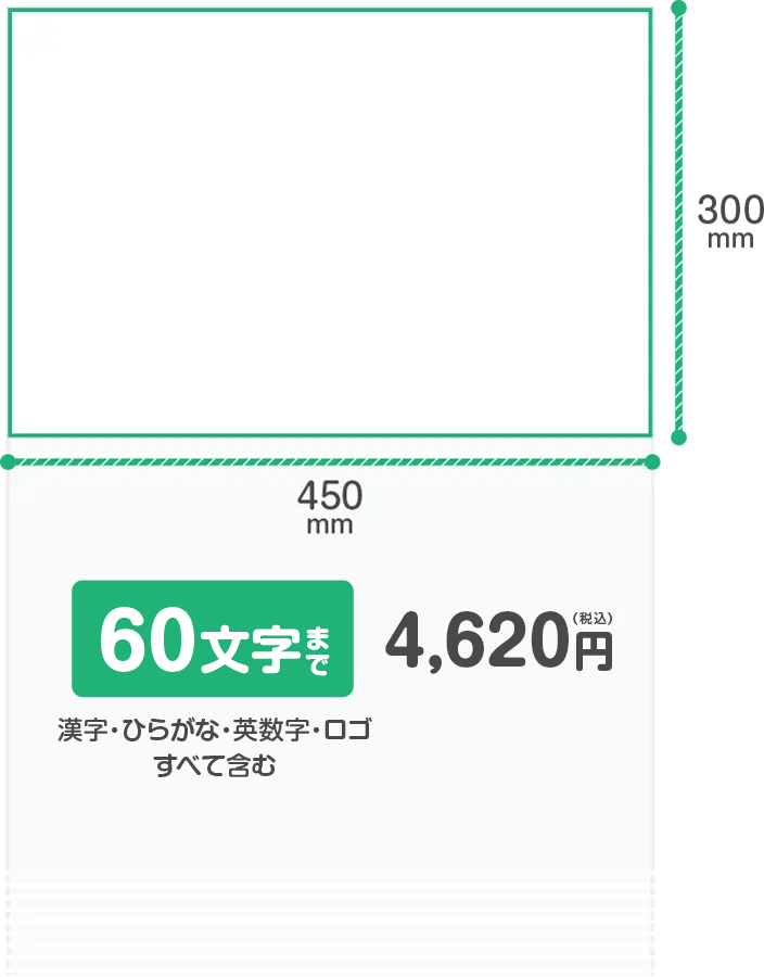 60文字まで（漢字・ひらがな・英数字・ロゴをすべて含む）税込4,620円