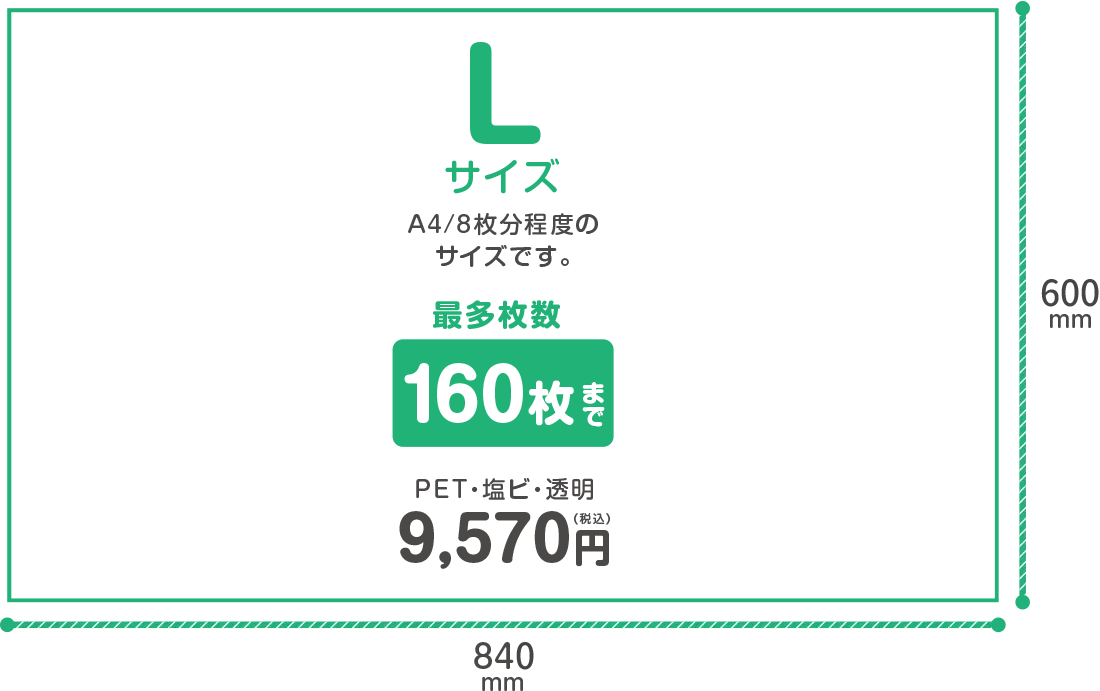 【Lサイズ】 A4用紙 8枚分程度のサイズです。最多枚数160枚まで。税込9,570円