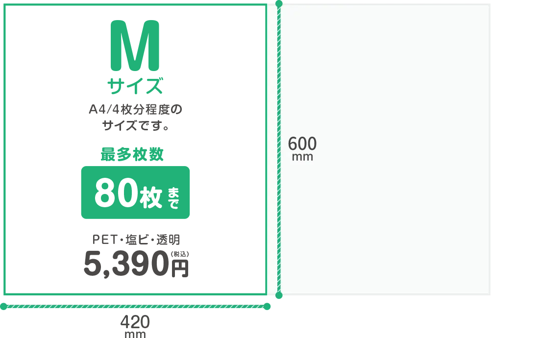 【Mサイズ】 A4用紙 4枚分程度のサイズです。最多枚数80枚まで。税込5,390円